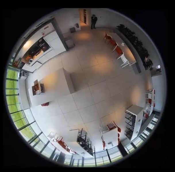 Netcam 360-graders-kamera