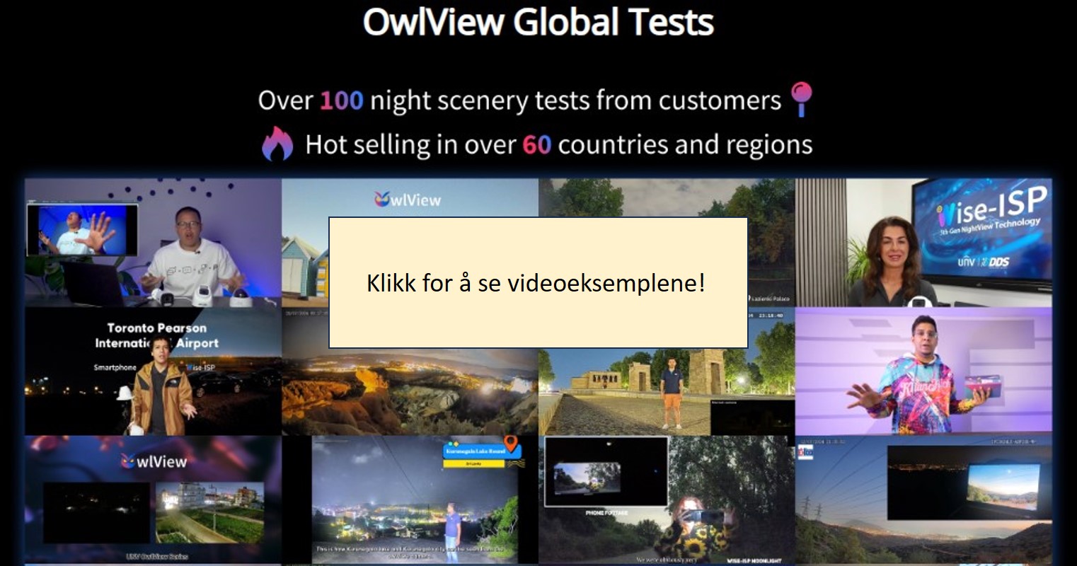 Uniview eksempler klikk